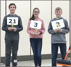 Local schools uncertain about future of regional spelling bee