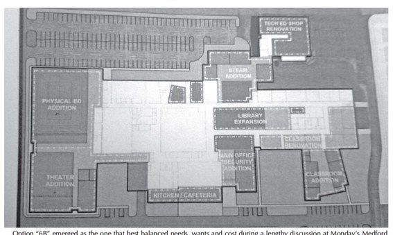 Medford board moves toward a proposed renovation plan for MASH