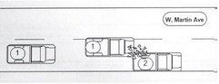 Two-vehicle accidents Two-vehicle accidents