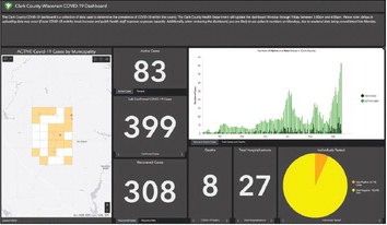 County posts data dashboard as COVID case numbers rise