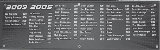 Sports Page marks milestone with new system, 300s tribute