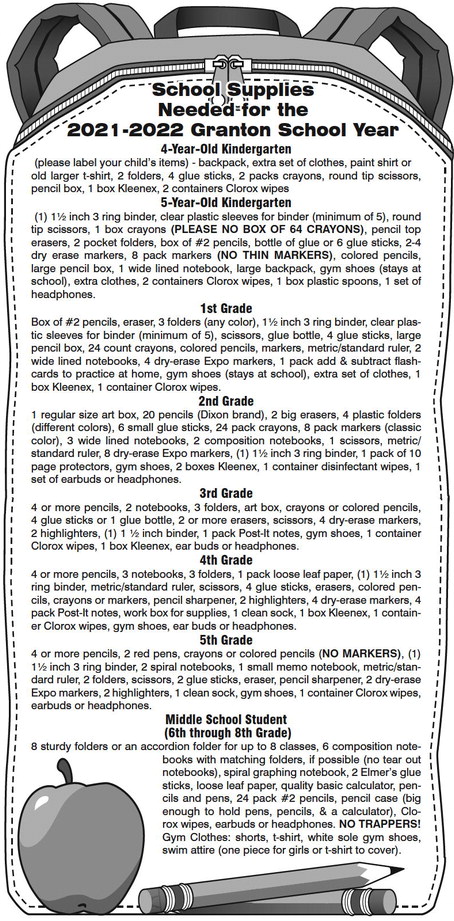 School Supplies   Needed for the 2021-2022 Granton School Year