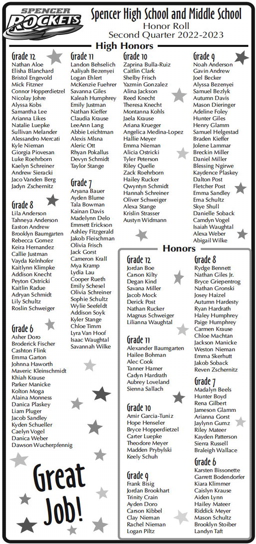 recordgleaner_20230222_trg-2023-02-22-a-006_art_2.xml