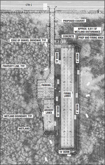 Gun range, Gun range,