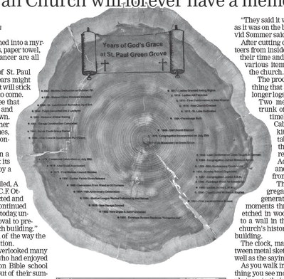 A tree spanning generations A tree spanning generations
