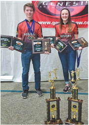 Medford dominates Centershot state shoot; Viergutz and Weix sweep titles Medford dominates Centershot state shoot; Viergutz and Weix sweep titles