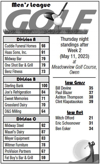 recordgleaner_20230517_trg-2023-05-17-a-010_art_4.xml