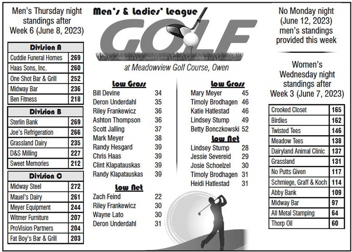 recordgleaner_20230614_trg-2023-06-14-a-012_art_4.xml