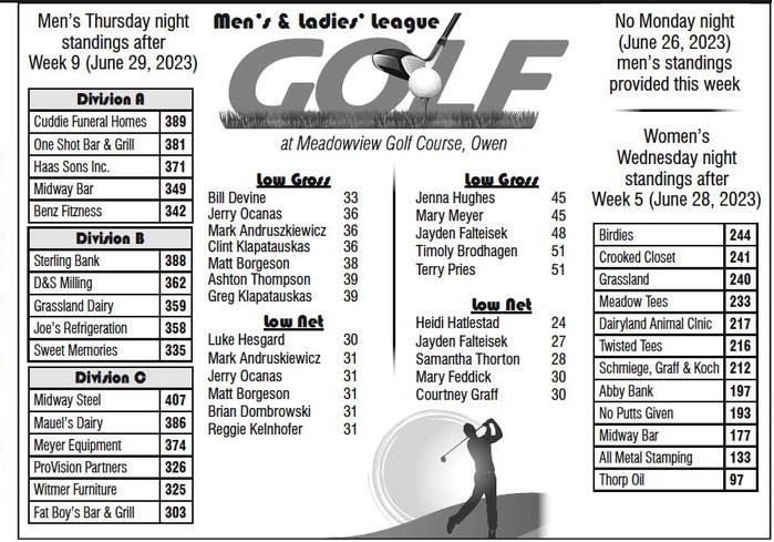 recordgleaner_20230705_trg-2023-07-05-0-010_art_1.xml