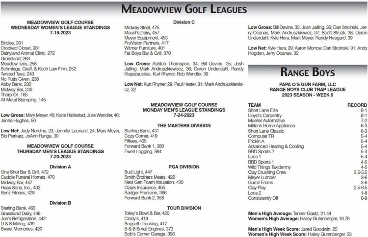 tribunephonograph_20230726_ttp-2023-07-26-0-010_art_2.xml