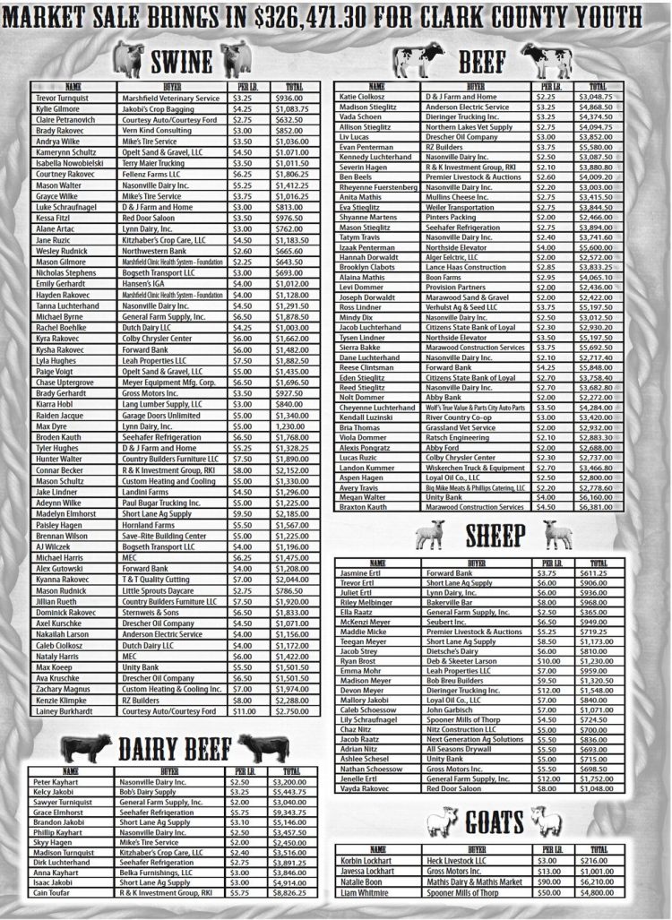 recordgleaner_20230823_trg-2023-08-23-b-014_art_0.xml