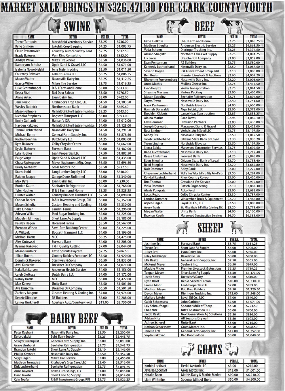 recordgleaner_20230823_trg-2023-08-23-b-014_art_0.xml