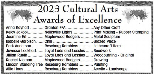 tribunephonograph_20230823_ttp-2023-08-23-b-011_art_2.xml