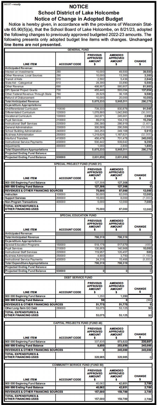 couriersentinel_20230824_ccs-2023-08-23-a-013_art_5.xml