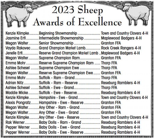 recordgleaner_20230823_trg-2023-08-23-b-012_art_4.xml