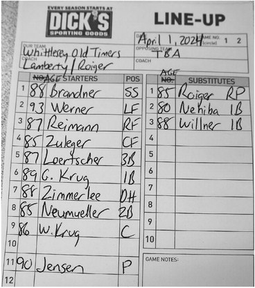 Pop goes the achilles; how about this Whittlesey baseball lineup? Pop goes the achilles; how about this Whittlesey baseball lineup?