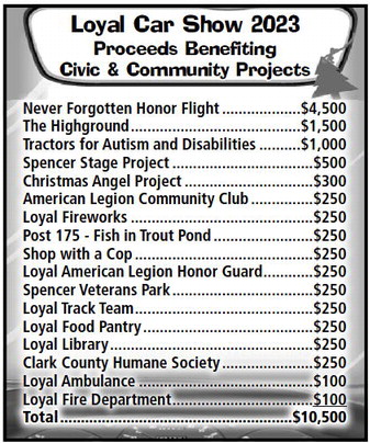 recordgleaner_20231018_trg-2023-10-18-0-018_art_5.xml