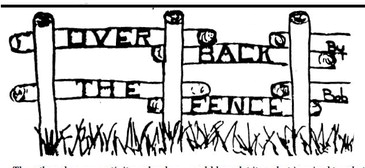 The other day our activity ….