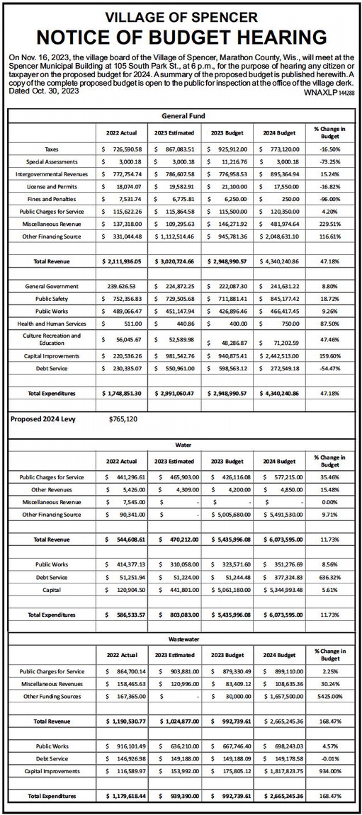 recordgleaner_20231101_trg-2023-11-01-0-014_art_4.xml