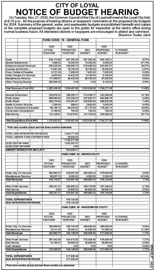recordgleaner_20231101_trg-2023-11-01-0-014_art_5.xml