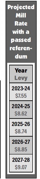 recordgleaner_20240214_trg-2024-02-14-0-005_art_5.xml