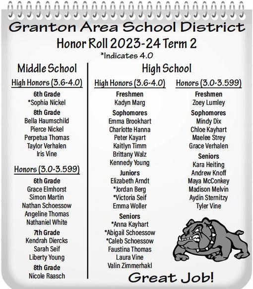 recordgleaner_20240207_trg-2024-02-07-0-025_art_4.xml