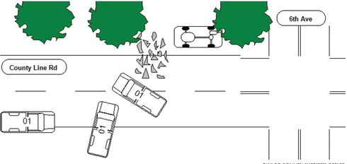 CRASH