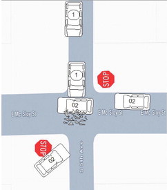 Two vehicle crashes