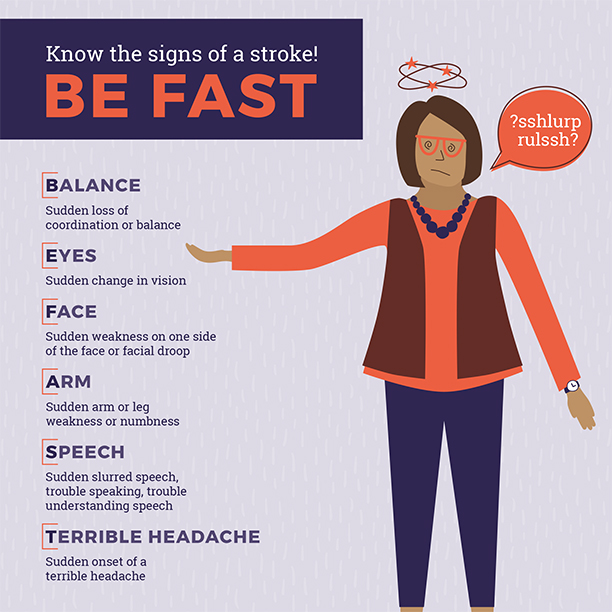 Stroke prevention can help eliminate life-changing risk Stroke prevention can help eliminate life-changing risk