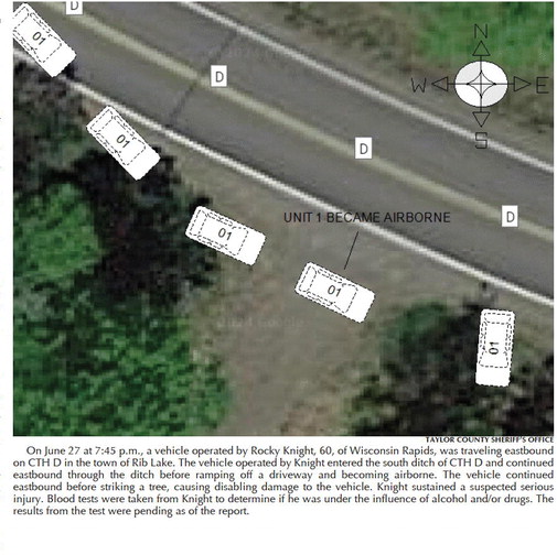 CRASH REPORTS
