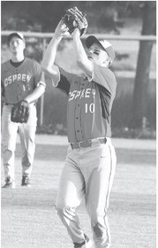 Osprey takes down Titans, closes in on Small Division title