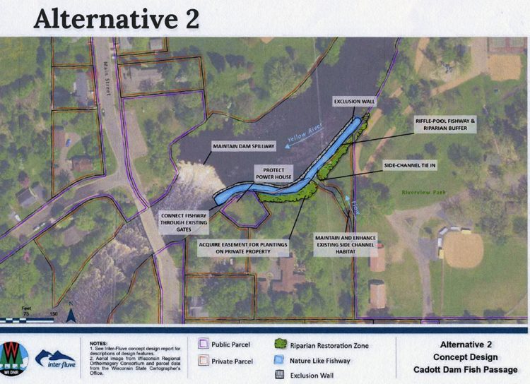 Leaving powerhouse intact best option for fish passage
