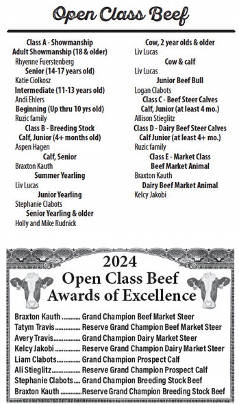 tribunephonograph_20240821_ttp-2024-08-21-b-016_w-opt_art_1.xml