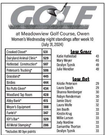 recordgleaner_20240807_trg-2024-08-07-0-013_art_2.xml