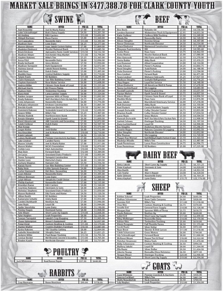 tribunephonograph_20240821_ttp-2024-08-21-b-015_art_0.xml