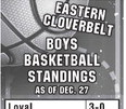 Greyhounds hold off Warriors to claim top spot in Cloverbelt-East I Greyhounds hold off Warriors to claim top spot in Cloverbelt-East I