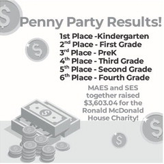 Penny Drive raises money for Ronald McDonald House Penny Drive raises money for Ronald McDonald House