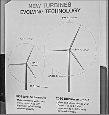 Alliant Energy forges ahead with wind project