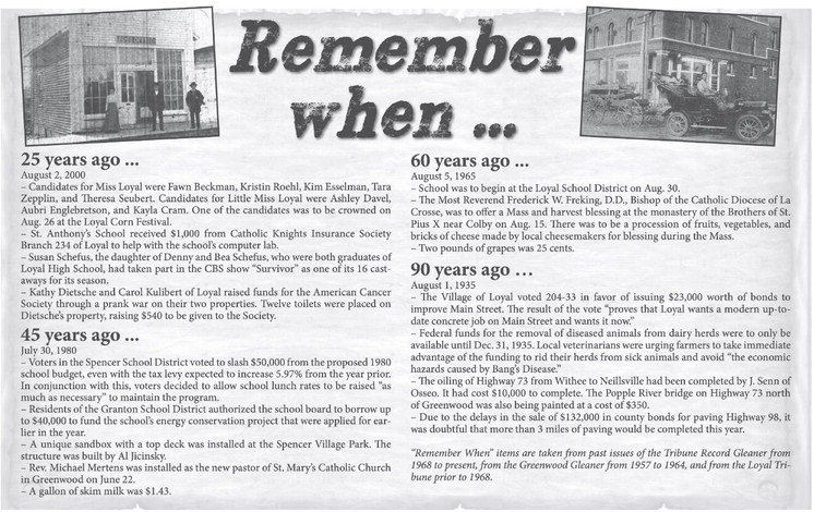 60 years ago…