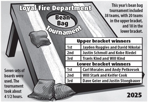 recordgleaner_20250827_trg-2025-08-27-0-013_w-opt_art_1.xml