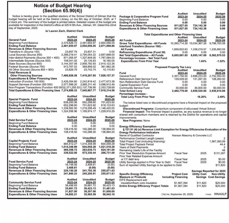 starnews_20250925_tsn-2025-09-25-a-015_art_1.xml