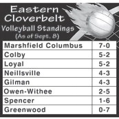 Bulldogs JV 2 volleyball wins over the Rockets in early season match