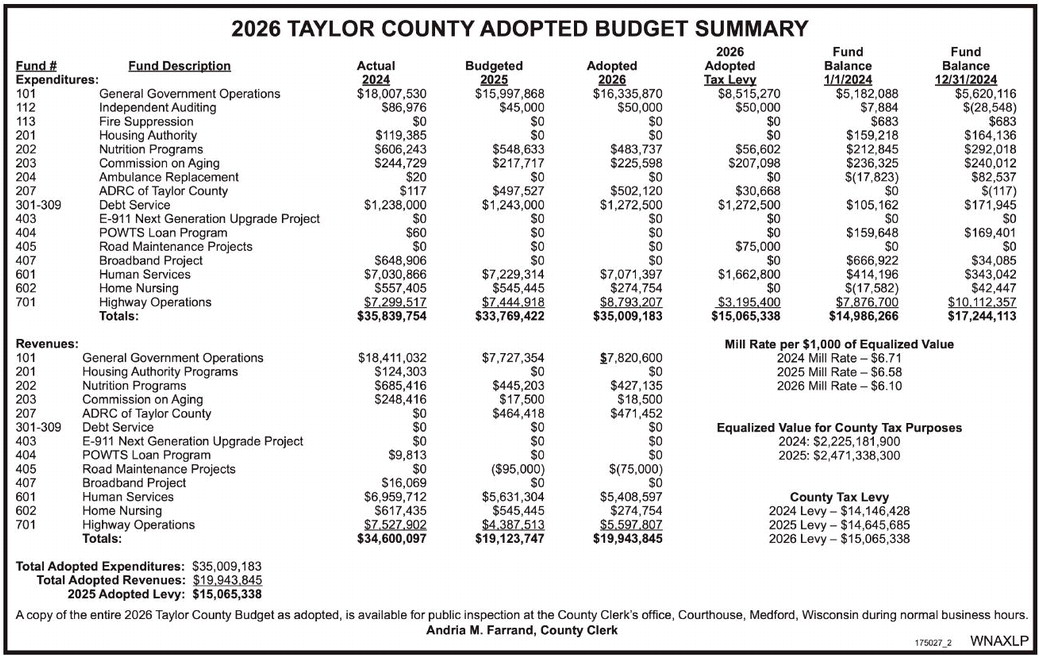 starnews_20251106_tsn-2025-11-06-a-014_art_2.xml