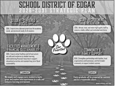Athens hires Thurs to do timber harvest at Erbach