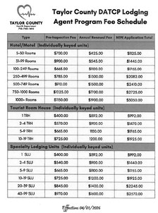 New rules, fees roll out for short term rentals