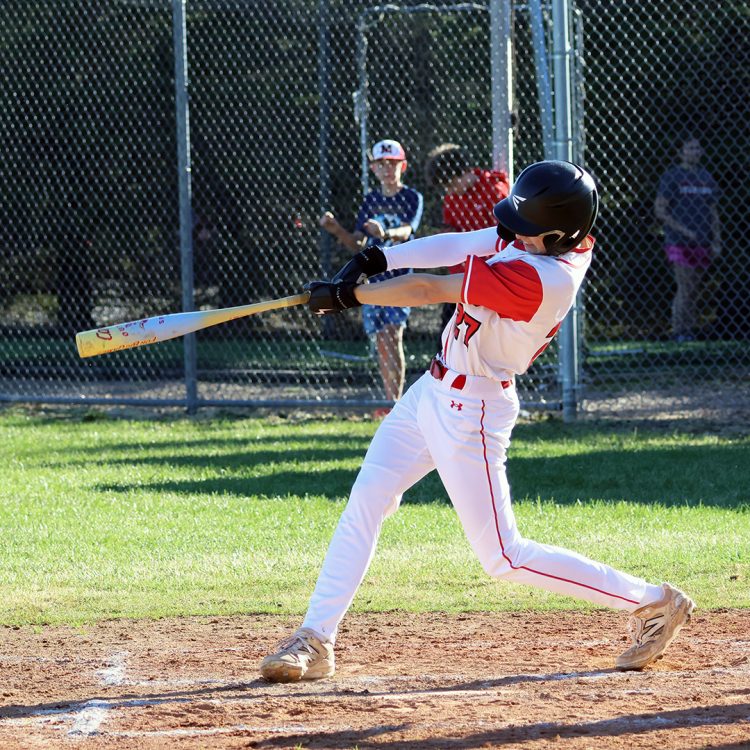 Raiders go to 5-0 with wins over Robins, Hatchets