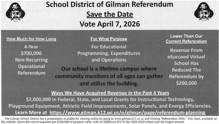 starnews_20260402_tsn-2026-04-02-a-010_art_1.xml