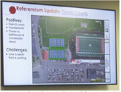 Tennis court plan draws questions
