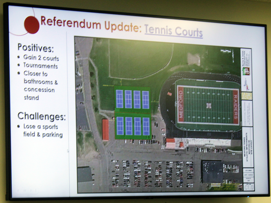 Tennis court plan draws questions, Medford School Board keeps relocating, expanding tennis courts off of district’s fiscal plan, for now