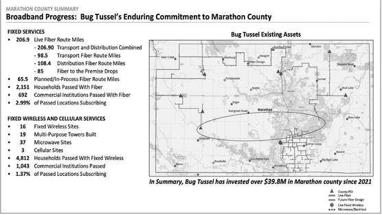 Answers sought from Bug Tussel